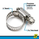 50-23379 Marine Clmp No.6 1/2 Band 10/Bx | Seachoice - 4