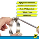 50-23388 Marine Clmp No.24 1/2 Band 10/Bx | Seachoice - 4