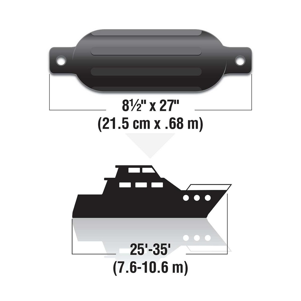 https://s7d2.scene7.com/is/image/brunswick/50-79071_Fender-_-Boat-Size?$ASSETS-1500-1500-S$