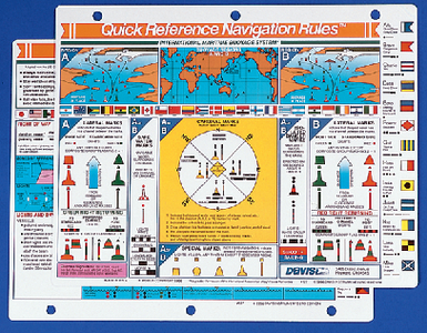 127 International Rules Ref. Card | Davis Instruments