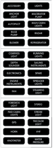 8067 Label Kit Ac Panel | Blue Sea Systems