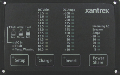 84-2056-01 Fdms Remote Panel-25Ft Cable | Xantrex