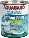 10103 Aquagard A/F Blu Gallon (90103 | Flexdel Corp