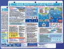 128 Boating Guide Reference Card | Davis Instruments