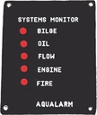 20030 Visual Ind Pan Sg Eng | Aqua Alarm